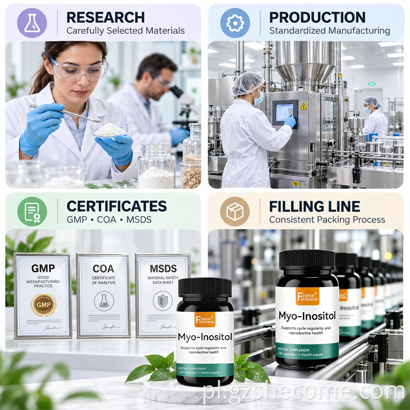 Myo Inositol Capsules10